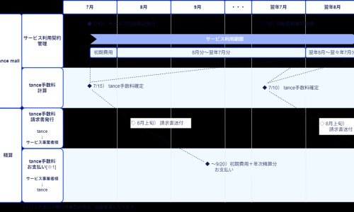 儿童吃了布洛芬不出汗-小儿吃布罗芬半小时不出汗怎么回事专区_小孩服用布洛芬后不到四小时就发热模式专区_小儿吃布罗芬半小时不出汗网
